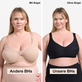 Comfort Minimizer Back Support BH